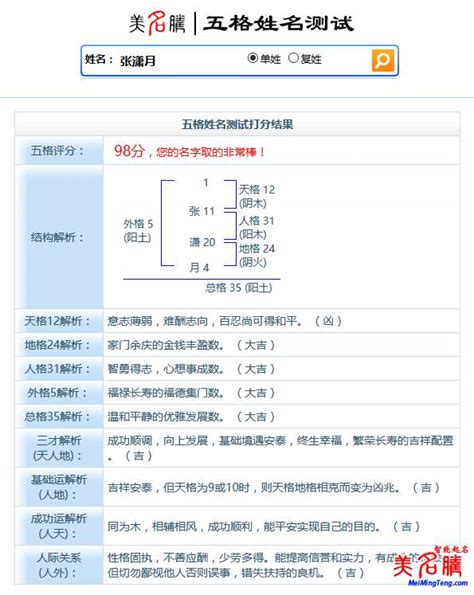 姓名五格分析|姓名测试打分